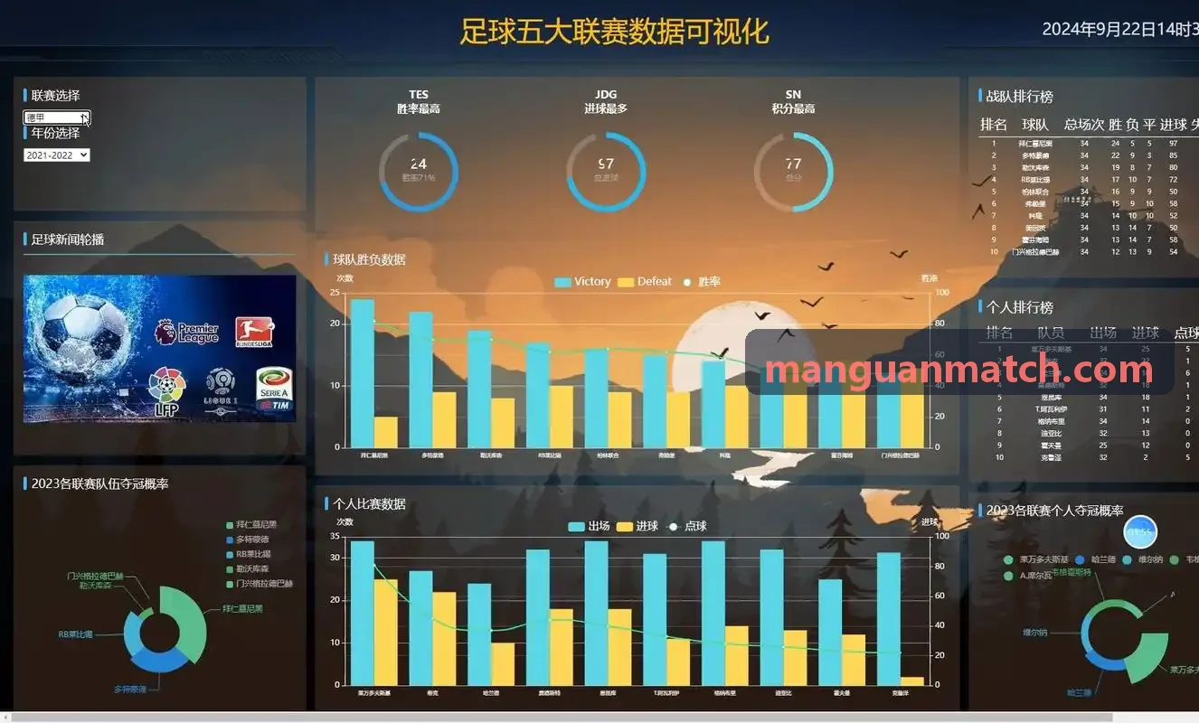 满贯体育战术复盘切片